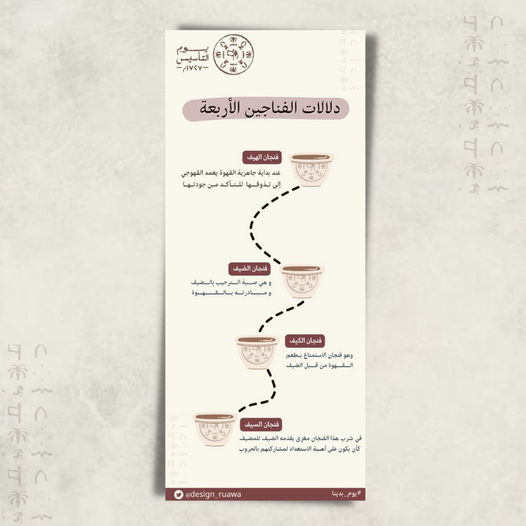 design_ruawa's tweet photo. تصميم إنفوجرافيك لـــ #يوم_التأسيس  
#يوم_بدينا
.
.
@Designers_Sup
.
. https://t.co/l52NZZ6gqg