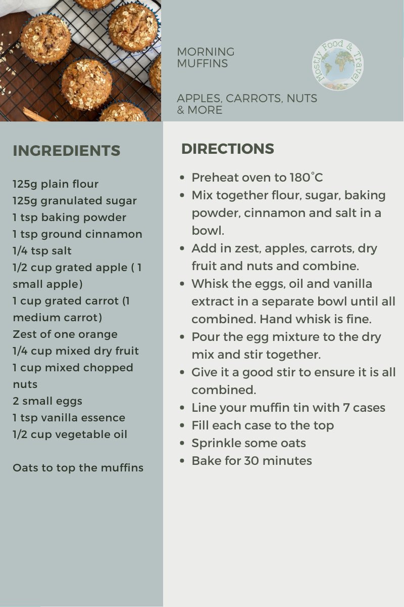 mfoodandtravel's tweet photo. Morning Muffins for this stormy day! @FABflour #TwitterBakeAlong #fibrefebruary @Rob_C_Allen @thebakingnanna1 #muffin #fruitandnut #fridaybaking https://t.co/5EIKmPGcAB