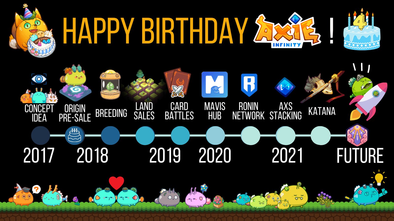 Pokémon: Happy Birthday to You! (2017)