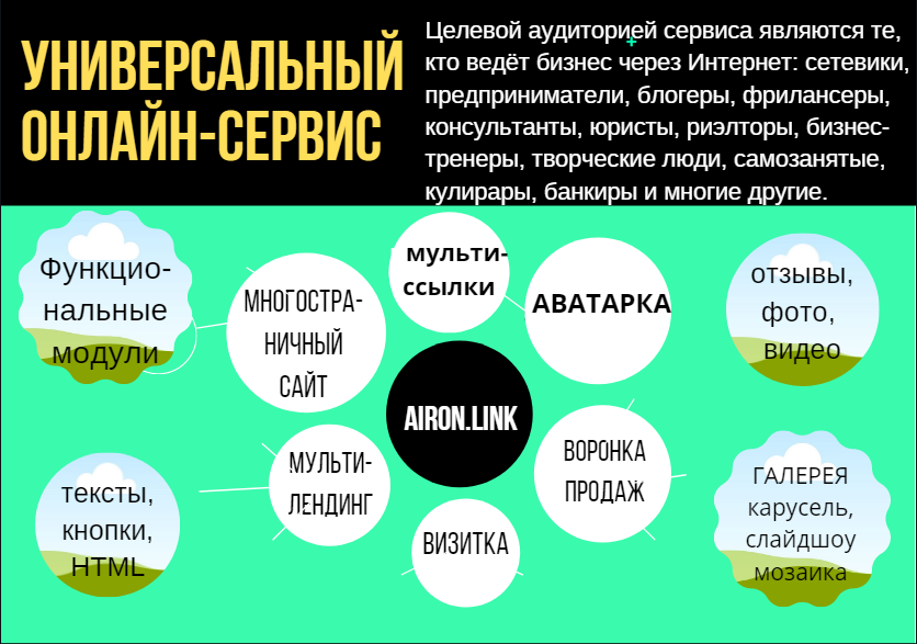 goldlev01's tweet photo. Сервис для бизнеса и не только:
https://t.co/rLnf2fAhMp https://t.co/3NPetnzcN0