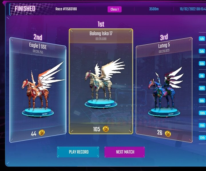 an6t0kw4's tweet photo. Literally mindblown right now. 14 wins on my very first day. What an outstanding performance, Eagle!
Today we won...
🥇- 4
🥈- 2
🥉- 8
Unending thanks to @slugschool for this! 💜 https://t.co/3RPNF1uzKN