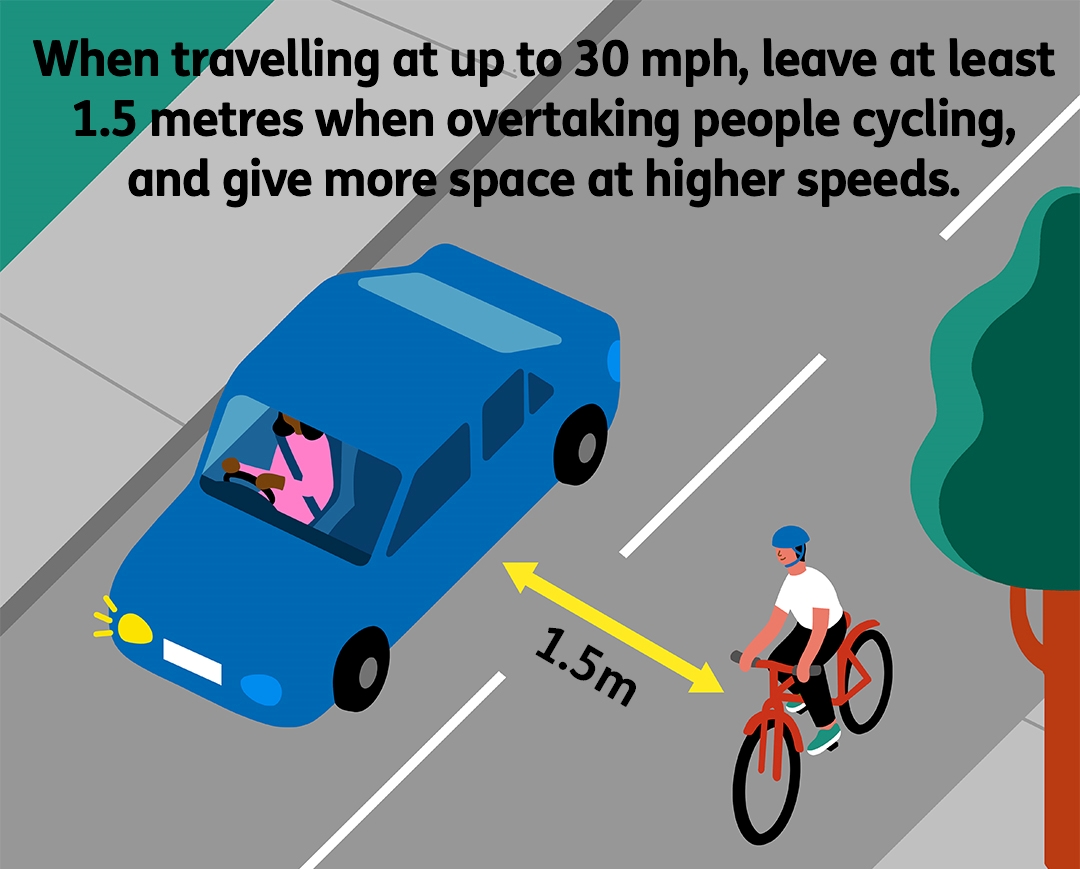 Today's big question on the live blog...
Why does asking drivers to not close pass cyclists cause so much anger?
road.cc/290415 #cycling