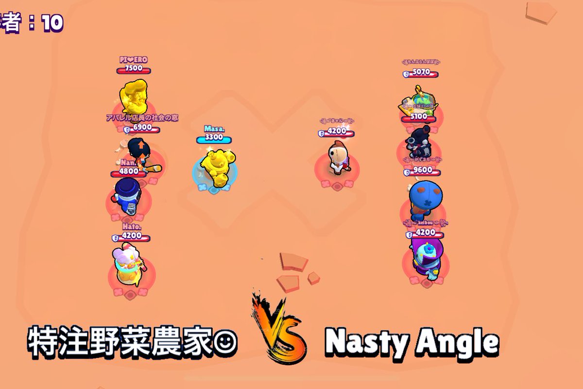 8Masaqun's tweet photo. 【交流戦】
Nasty Angle × 特注野菜農家☺︎
総勢24名以上の方が来てくださいました!!
両クラブともにみなさん協力して下さりクラブ別、クラブ混合対決、共に無事できました😁
またお願いします!
皆さまお疲れ様でした!
#ブロスタ #クラブ交流戦
#NastyAngle #特注野菜農家☺︎ https://t.co/GnefNZ7U3W