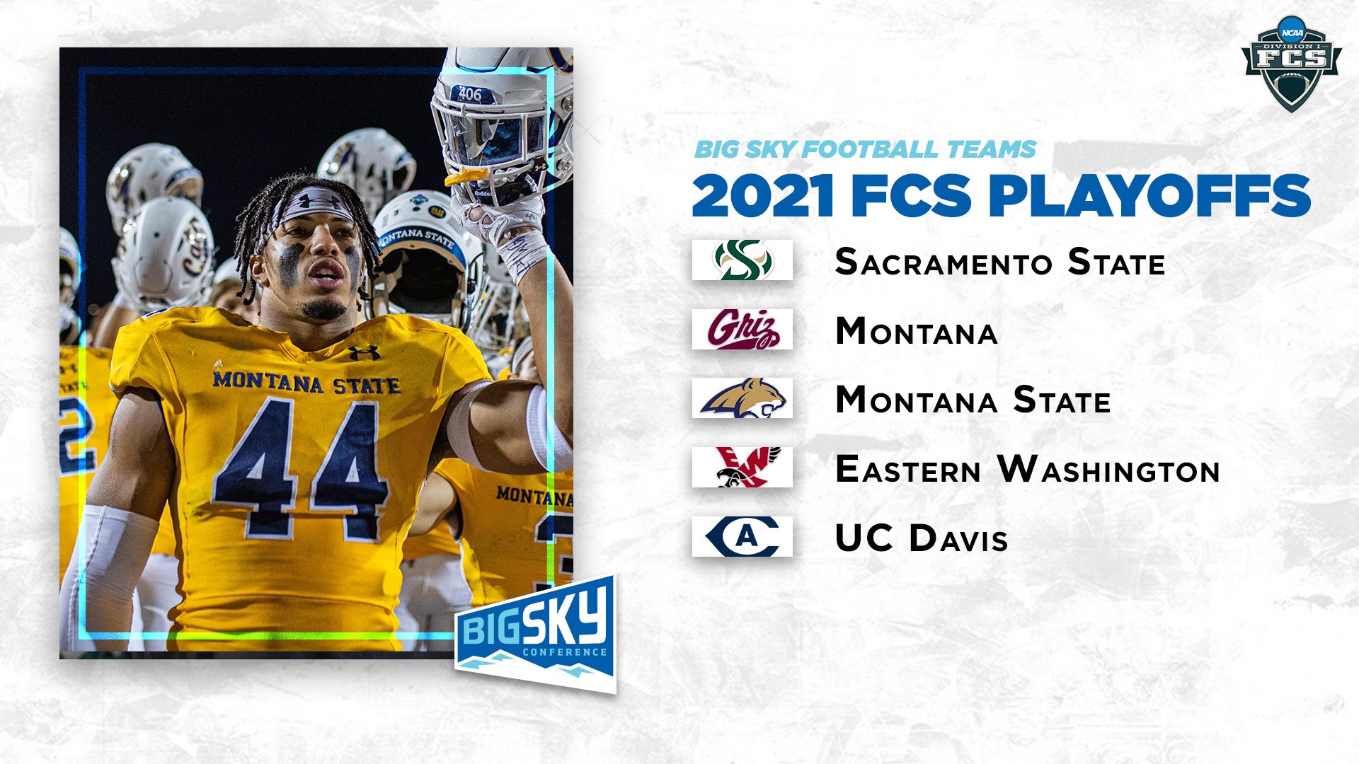 Big Sky Football Schedule 2022 Big Sky Football (@Bigskyfb) / Twitter