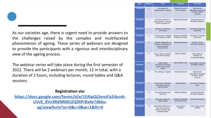 Did you know that 2021-2030 has been declared by <a href="/WHO/">World Health Organization (WHO)</a> the Decade of Healthy Ageing?

Thrilled to announce the webinar series launched by our @CIVIS_EU #Health Hub working group on Ageing. Please save the dates and feel free to spread the news!

civis.eu/en/events/demo…