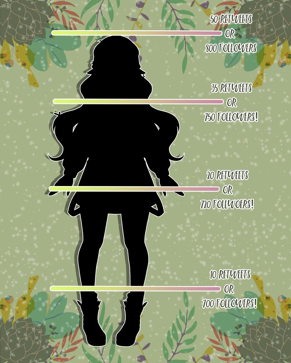 Hello my succulents! Yesterday I promised something fun, and here it is! Model reveal time!

Thank you all again for your continued support! I feel so at home, and I will continue to do my best to be your best sheep Ꮚ ˵ˊꈊˋ˵Ꮚ ෆ

#Vtuber #VTuberUprising #ENVtuber #VTubers