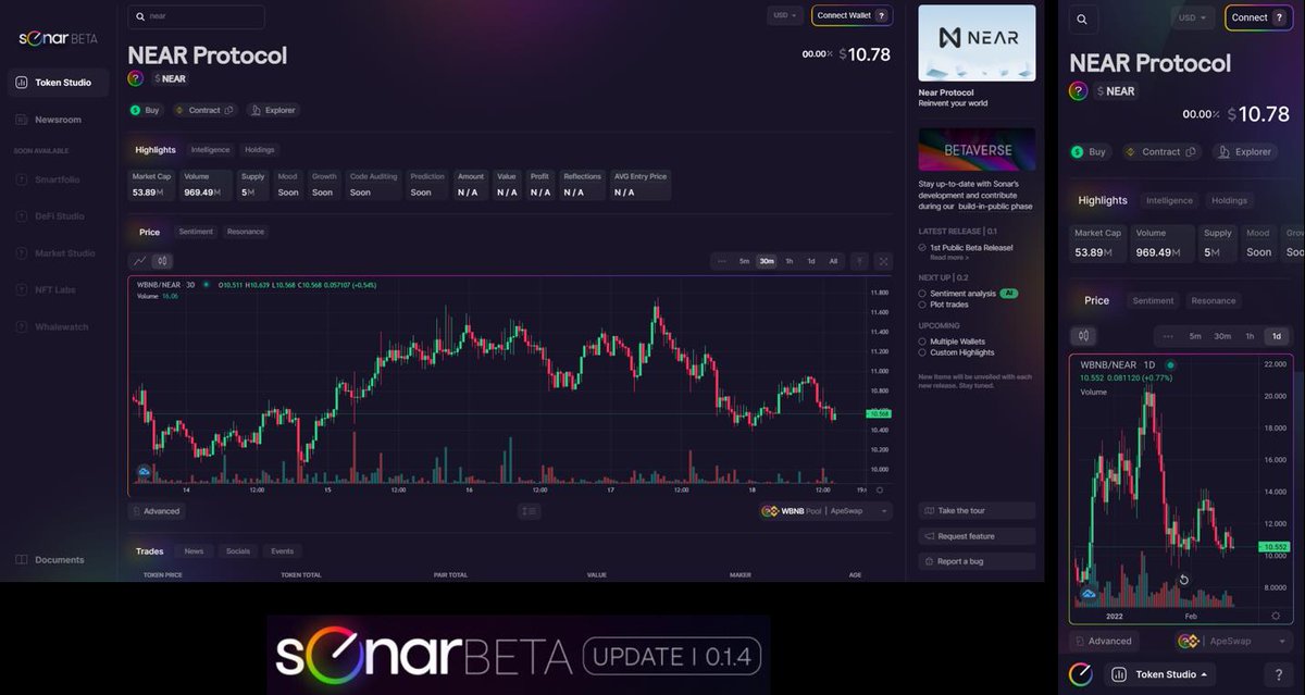 arjandito's tweet photo. Sonar Beta Dazzling UI both in desktop &amp; mobile.
Really like it. Gem in the eye.
#SonarBeta #TokenStudio #BNB #BSC $PING #GetIntoCrypto
@SonarPING_ @NEARProtocol https://t.co/napghmdJId