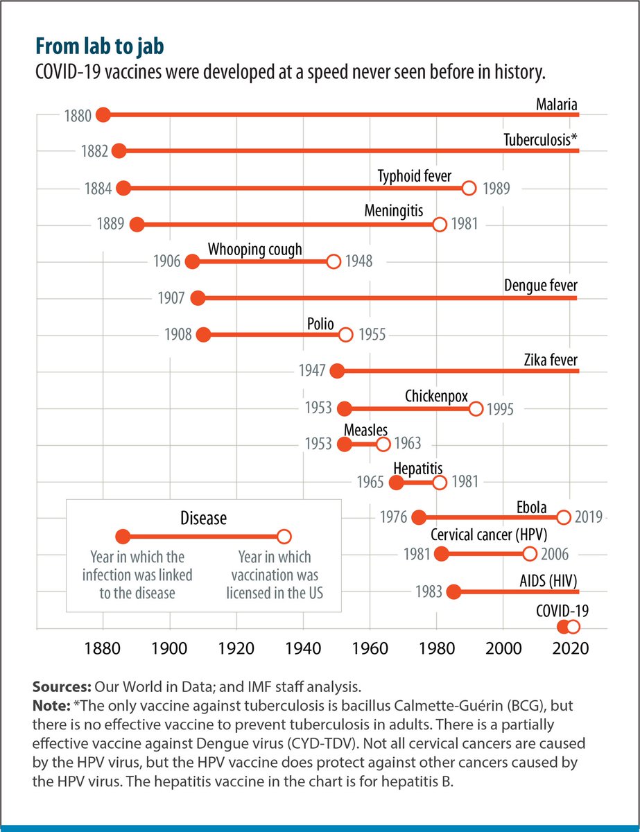 Alec Stapp tweet media