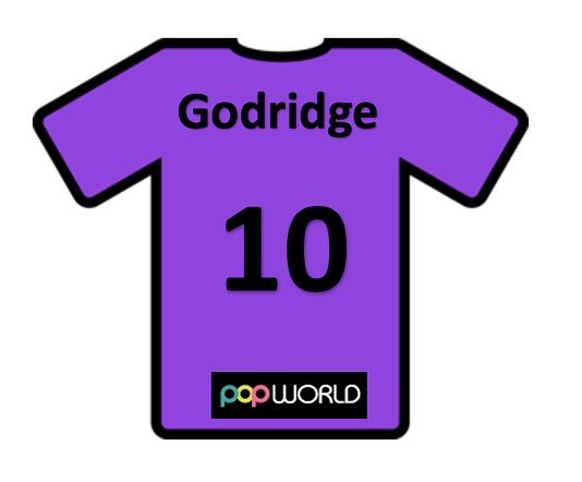 Next up Fresher to korfball number 10 Max Godridge. Max is a fresher who has developed so much in a short space of time…. Watch out for him this weekend 👁
