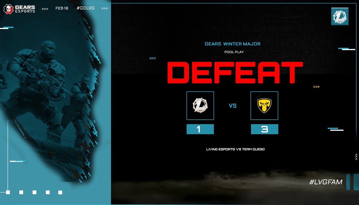 GGs <a href="/TeamQuesoGG/">Team Queso</a>, Luchamos duro en el último mapa pero caímos 1-3.  @EsportsGears.

¡Nos vemos!👇

⏰ 14:00 PM 🇲🇽
🆚️ @FireNIceEsports

#WeAreLiving