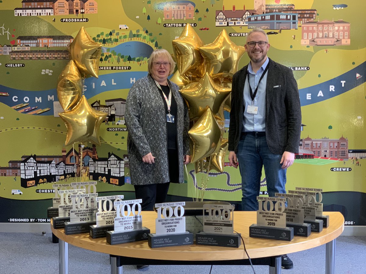 weavervale's tweet photo. We are delighted to announce we have placed # 1 in the @bestcompanies Housing Associations nationwide award listings today! ⭐️⭐️⭐️1️⃣ Plus 14th &amp; 15th in the Regional &amp; National listings respectively. 

You can read more here https://t.co/6CAGW4kxDl #BestCompaniesLive #Cheshire https://t.co/mYZ9svOVVP