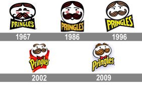 😍 Does the pringles man have a name. The Pringle Man’s Name Is an Epic ...