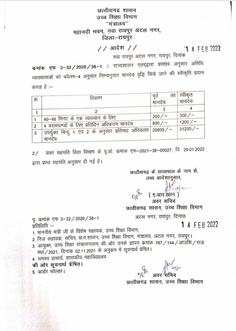 Chandra33488077's tweet photo. अतिथि व्याख्याताओं की सुनी पुकार ।
धन्यवाद माननीय उच्च शिक्षा मंत्री महोदय जी
सादर आभार माननीय मुख्यमंत्री महोदय भुपेश बघेल जी https://t.co/66eroPPG1m