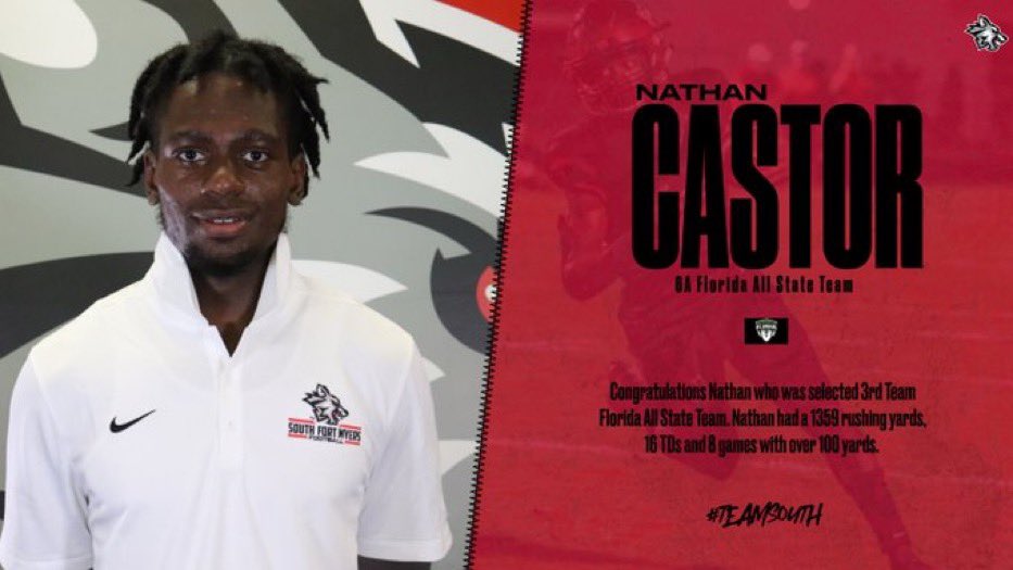Wolfpack Athletics (@sfmhswolfpack) on Twitter photo Congratulations <a href="/NathanCastor4/">Nathan Castor Top Rb in Juco</a> on being selected to <a href="/FlaHSFootball/">FloridaHSFootball.com</a> All State Team.
#TEAMSOUTH <a href="/SouthFMHS/">PowerfulSouthFamily</a> <a href="/southfmfootball/">southfmfootball</a> Congratulations <a href="/NathanCastor4/">Nathan Castor Top Rb in Juco</a> on being selected to <a href="/FlaHSFootball/">FloridaHSFootball.com</a> All State Team.
#TEAMSOUTH <a href="/SouthFMHS/">PowerfulSouthFamily</a> <a href="/southfmfootball/">southfmfootball</a>