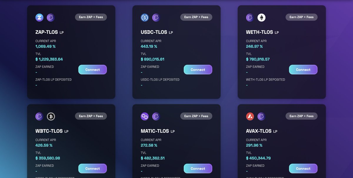 Thanks to <a href="/LightningDeFi/">Light</a> for this great launch!

zappy.finance launched, $ZAP was listed on the Zappy DEX, and yield farms started 🚜

In less than 11h, Zappy became the DEX with the highest trading volume and market cap on #Telos 

This is the way 🟣

#TelosEVM #Zappy