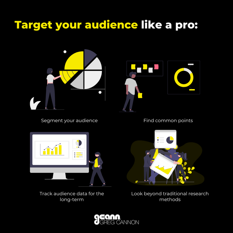 gcann's tweet image. 🕵️ If there is something that is not working 100% in your strategy, take some time to reanalyze your market segmentation, perhaps your answer will be there.
 
#GregCannon #MarketingSegmentation #MarketingConvertions #MarketingStrategies #SegmentationTools