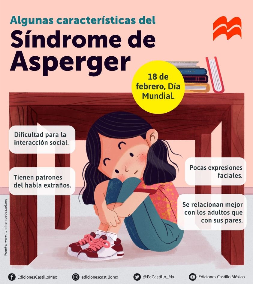 18 de febrero, Día Mundial del Síndrome de Asperger. #Asperger #DíaMundialDelSíndromeDeAsperger