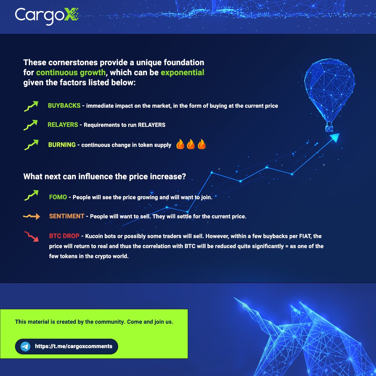 Genotron tweet media