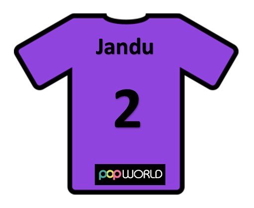 Next up we have our Secretary number 2 Sim Jandu. Sim is going to show the other teams what she’s about with her fast movement and different range shots 👀