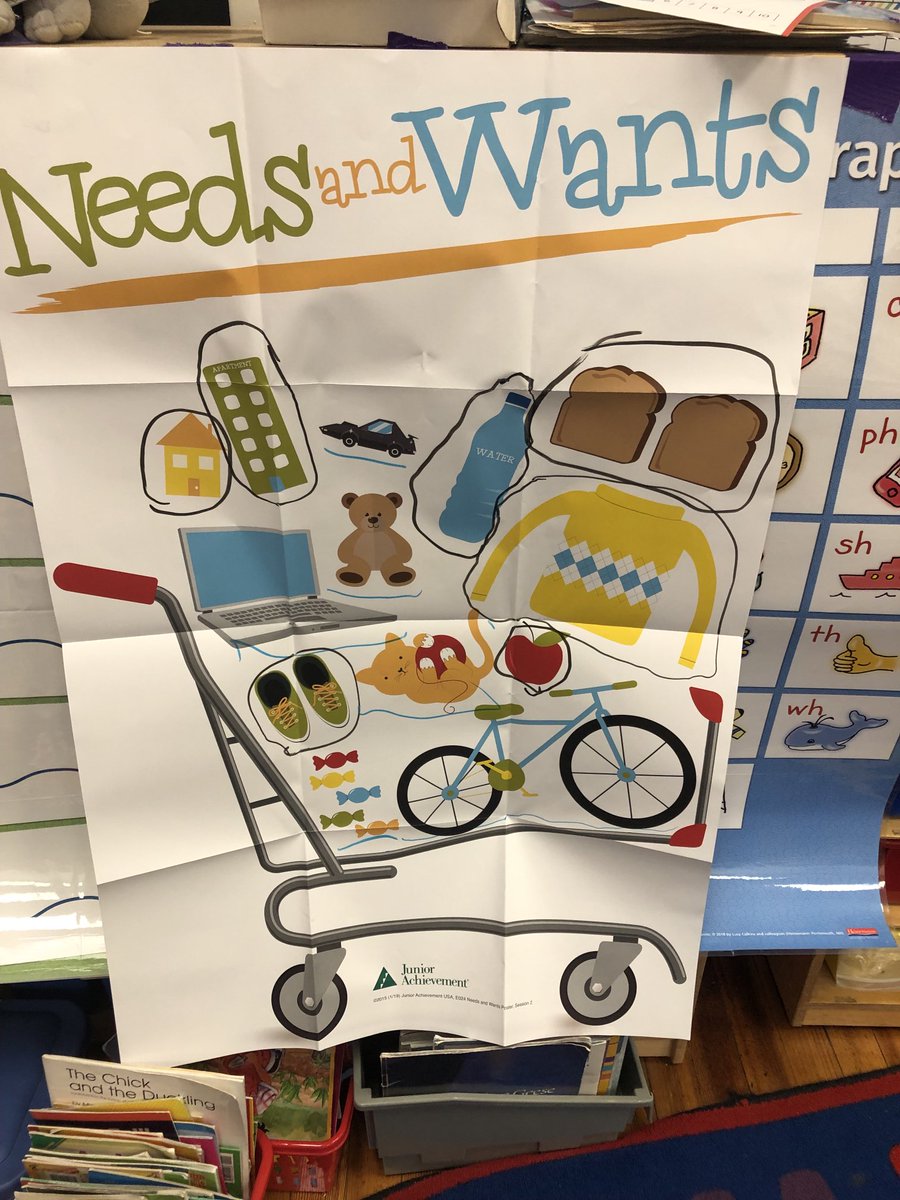 MrsStinson_K's tweet photo. Mr. Hadley presented on needs and wants today for Junior Achievement. The students did a great job drawing their own needs and wants and explaining why they chose it. ⁦@TroySchool18⁩ ⁦@TCSD⁩ https://t.co/mkyA1pA4Gu