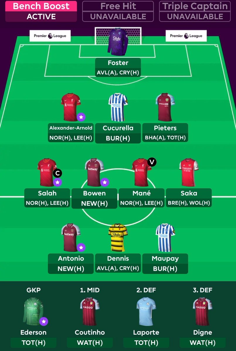 TheFPLStatMan's tweet image. 🔒 GW26 🔒

Transfers (-8):
✅ Foster, Pieters &amp;amp; Mane
❌ Bachmann, Cancelo &amp;amp; Jota

©️ = Mohamed Salah

‼️ Bench Boost ‼️

🌍 = 213k

#FPL #FPLCommunity