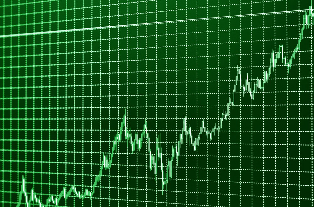 ETFsStockPicker's tweet image. #Multi_Asset_Channel #climate_change #ESG #FEUS #FlexShares Deloitte Report Shows Opportunity Cost Benefits of Climate Change dlvr.it/SKDdVS bit.ly/3euPGwc
