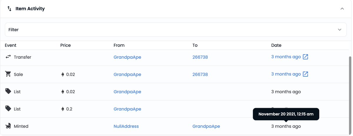 GrandpaApes's tweet photo. We are the Original Grandpa Apes, this is Blockchain Verified! The OG Grandpa Apes began November 20th 2021. This is just the beginning 🌿🦍🥃 #GrandpaApes #OpenSea #NFT https://t.co/rMffNIWE2T