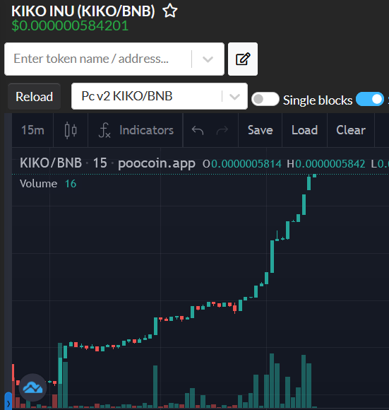 Kiko Inu tweet media