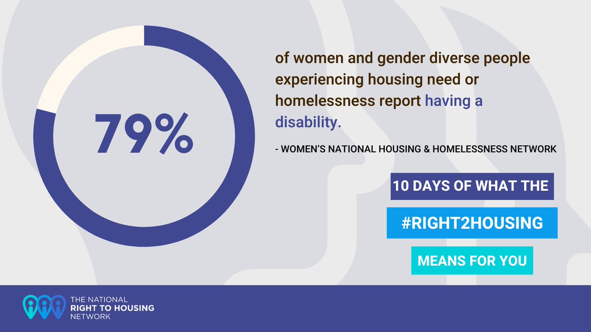 People who live with disabilities should have access to adequate housing and accompanying supports to live within their community of choice.

Watch the Network's webinar on claiming the #right2housing and community inclusion here: youtu.be/ijDv5zv2hNs?t=…