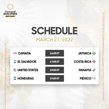 Enseñando ratón contar Eliminatorias mundialistas de Concacaf: Fechas y horarios de las últimas  jornadas - AS USA