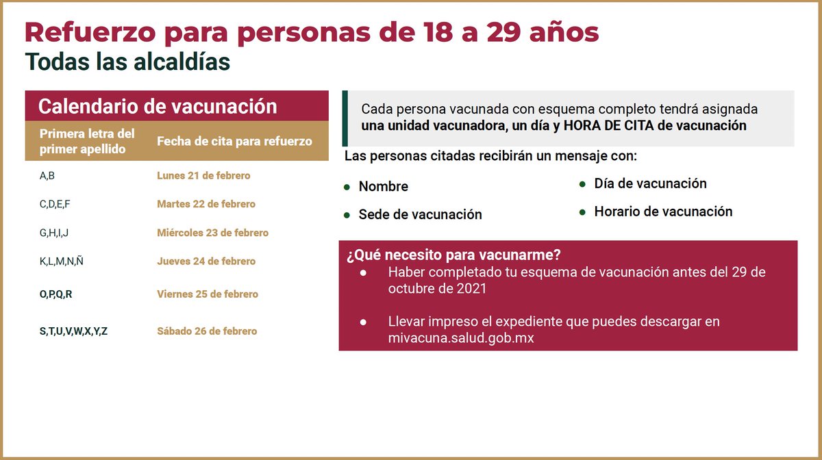 SSaludCdMx's tweet photo. La próxima semana inicia la vacunación el refuerzo contra #COVID19 para las y los jóvenes de 18 a 29 años de la CDMX.

💉Biológicos: Sputnik V y AstraZeneca
⏰Atención de 8 a 16 horas
👁‍🗨Se estará informando a la brevedad qué vacuna aplica cada una de las sedes https://t.co/47dhh4Ufoh