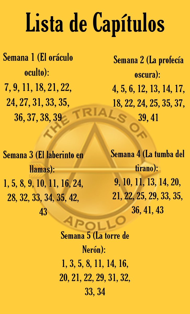 WarbotToA's tweet photo. ¡Hola semidioses! El staff está muy entusiasmado con el 2.0 pero no tanto como para leer los 5 libros completos así que en esta edición vamos a trabajar con capitulos específicos. Les dejamos la imagen con los capítulos para que vayan estudiando y las fechas a tener en cuenta🥳🥳 https://t.co/2HKcA8joNt