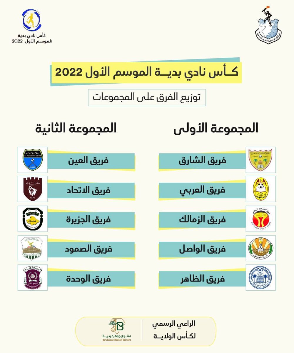 Alshariqteam100's tweet photo. توزيع فرق دورة كأس نادي بدية ٢٠٢٢ https://t.co/zmKl61nis7