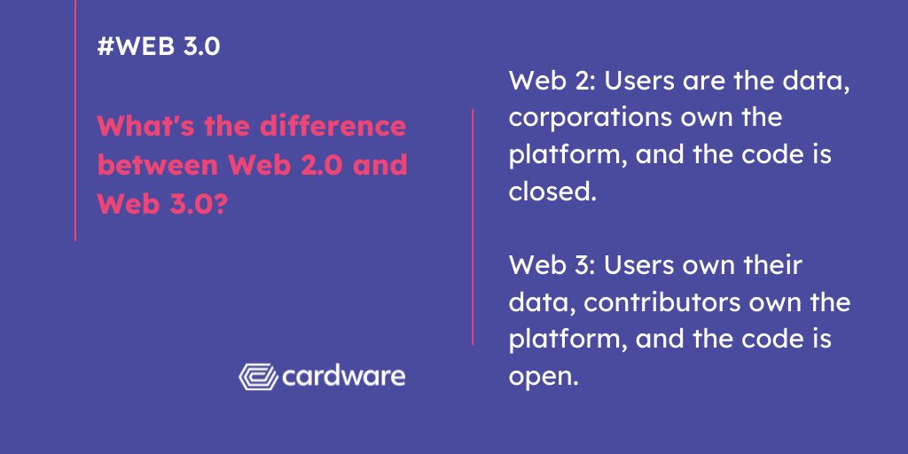 CatalystXL's tweet photo. What's the difference between Web 2.0 and Web 3.0?

#web3 https://t.co/pNR7p9GxFm