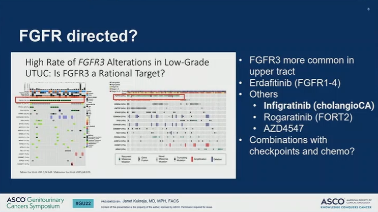 Toni Choueiri, MD (@drchoueiri) on Twitter photo A tour-de-force presentation by <a href="/JanetKukreja/">Janet Kukreja</a> <a href="/CUSystem/">University of Colorado</a> about the clinical implications of molecular biomarkers in UTUC
<a href="/ASCO/">ASCO</a> #GU22
<a href="/OncoAlert/">OncoAlert</a> <a href="/BladderCancerUS/">Bladder Cancer Advocacy Network</a> <a href="/WorldBladderCan/">World Bladder Cancer Patient Coalition</a> A tour-de-force presentation by <a href="/JanetKukreja/">Janet Kukreja</a> <a href="/CUSystem/">University of Colorado</a> about the clinical implications of molecular biomarkers in UTUC
<a href="/ASCO/">ASCO</a> #GU22
<a href="/OncoAlert/">OncoAlert</a> <a href="/BladderCancerUS/">Bladder Cancer Advocacy Network</a> <a href="/WorldBladderCan/">World Bladder Cancer Patient Coalition</a>