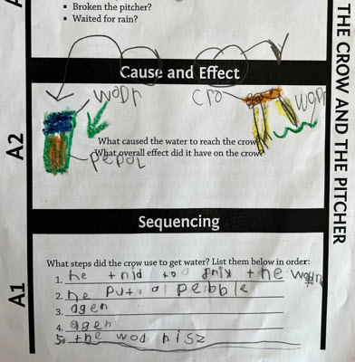 CFESRedBirdsAAP (@cfesredbirdsaap) on Twitter photo Student 1: "BeCAUSE rocks filled the bottle, the water went up to the crow." <a href="/CFESKinder/">CFES Kindergarten</a> #2: "The crow got to drink the water, so he did not stay thirsty!" Crowd: "The water and the rocks couldn't be in the same space!"🎤down! #causeeffect <a href="/fcpsaap/">FCPS AAP</a> <a href="/mrsfmdrake/">Felicia Drake</a> #jacobsladder 🧠 Student 1: "BeCAUSE rocks filled the bottle, the water went up to the crow." <a href="/CFESKinder/">CFES Kindergarten</a> #2: "The crow got to drink the water, so he did not stay thirsty!" Crowd: "The water and the rocks couldn't be in the same space!"🎤down! #causeeffect <a href="/fcpsaap/">FCPS AAP</a> <a href="/mrsfmdrake/">Felicia Drake</a> #jacobsladder 🧠
