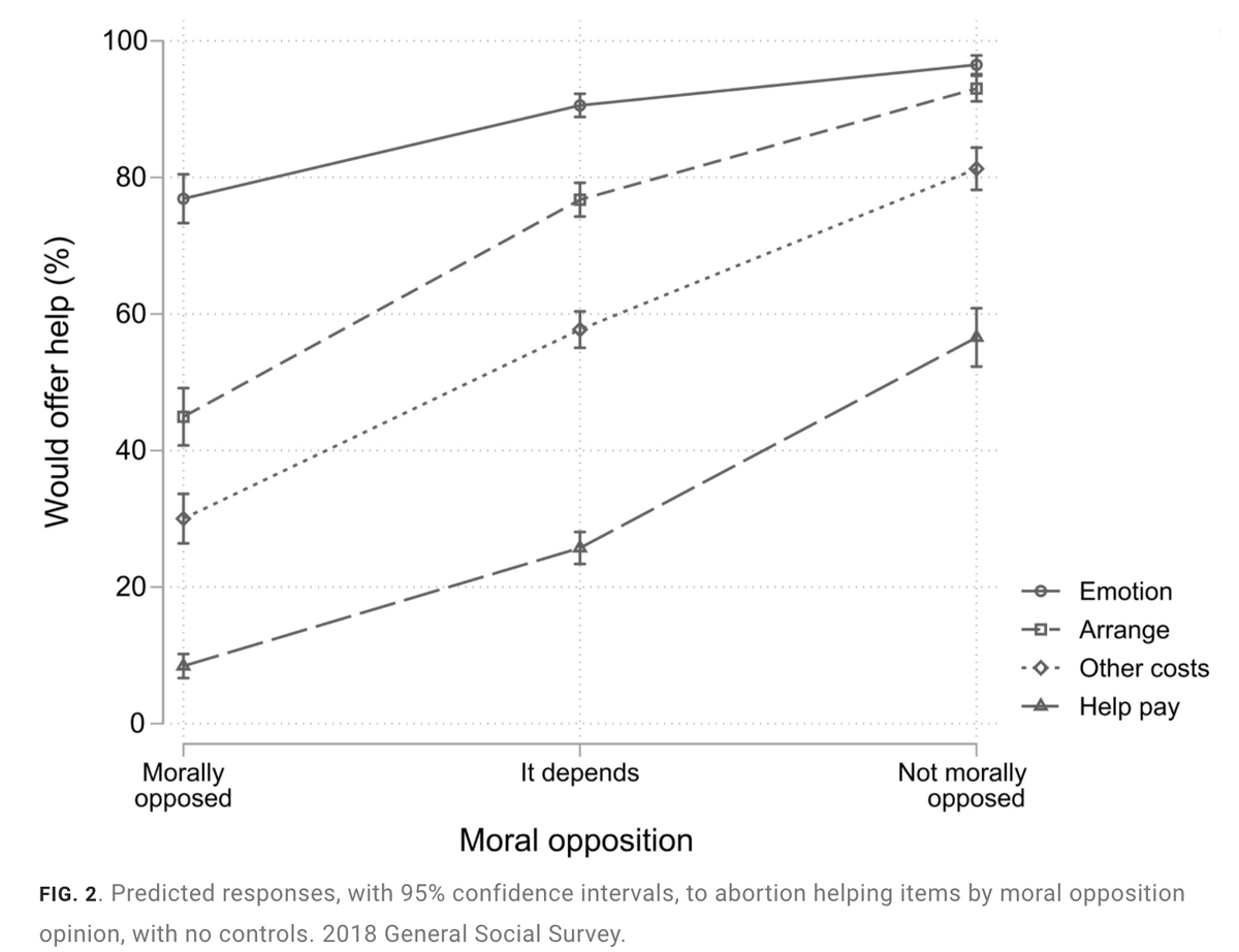 Sarah K. Cowan tweet media