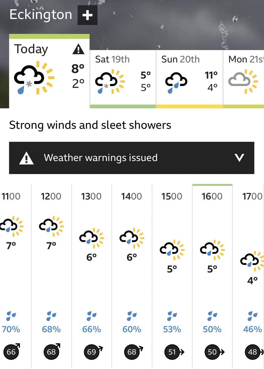 HeadGeog's tweet image. What a week! What a half term! It was fantastic to see our whole staff team pull together today to support one another and our students, in the face of staff absence and near-hurricane winds. Simply awesome stuff. Have a great one all. #ValueEveryone #LeadByExample