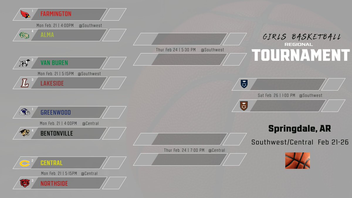VBSDActivities's tweet photo. The @vbfreshman @VbfaA Regional Tourney Brackets are set for next week! Freshman @vbladypointers @pointerbball play Monday, Feb. 21 at Springdale Southwest! https://t.co/kdCntMQKmL