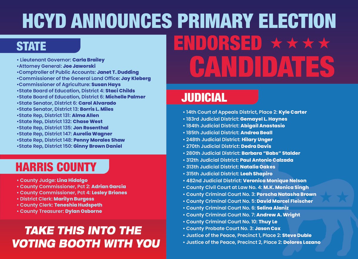 Harrisyds's tweet photo. Have you voted⁉️

Support HCYD’s slate by voting early TODAY. Visit https://t.co/omMgVWEb5d to find a location near you. To volunteer, email president@harrisyds.com https://t.co/aTSoiMfjsL