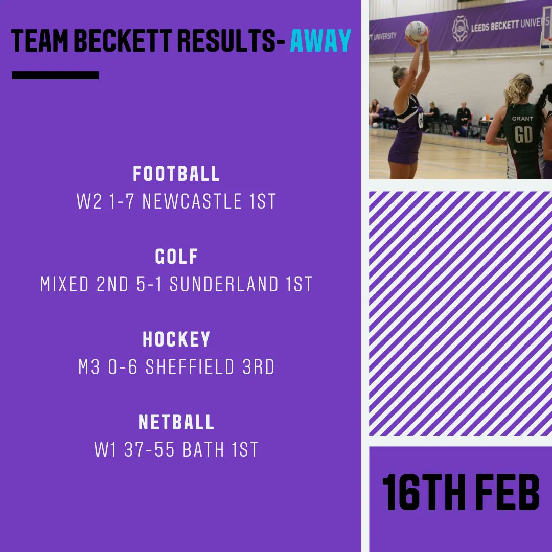 Beckett Sport tweet media