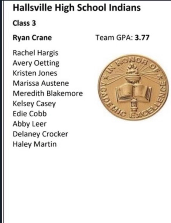 Delaney Crocker doesn’t only excel on the field but also in the classroom.  Delaney joined her Hallsville teammates earning Academic All-State! Way to represent, D!
