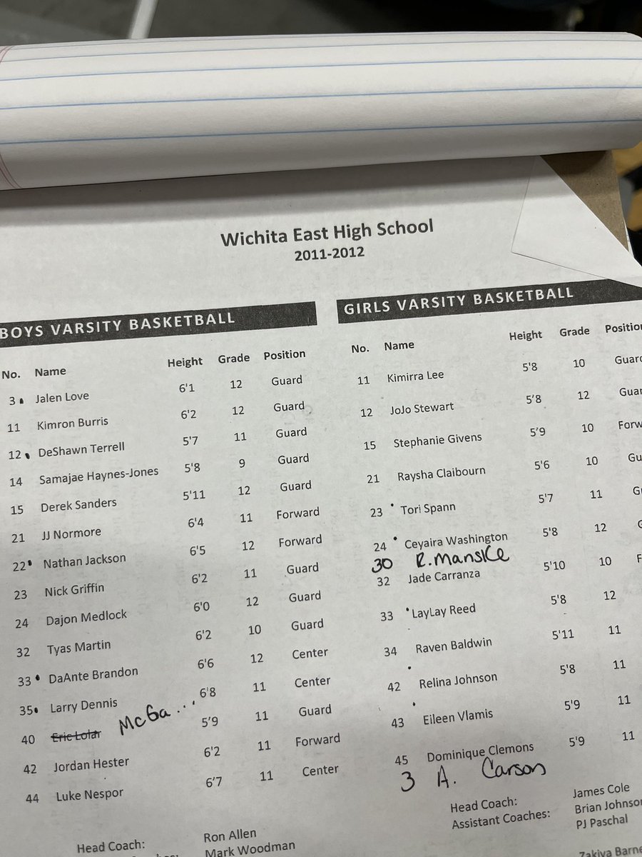 Check out what I found in the notebook I’m using <a href="/sjones2200/">Samajae H. Jones</a>