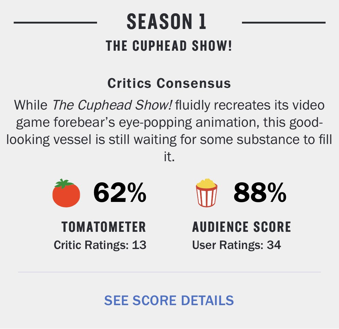 The Cuphead Show! - Rotten Tomatoes