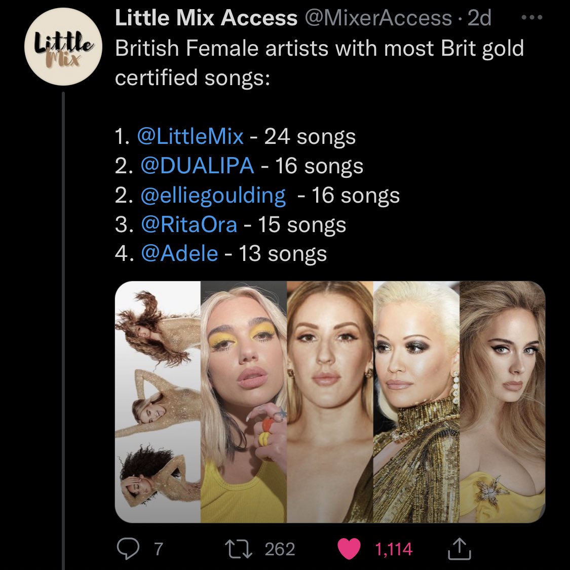 weedforjade's tweet photo. I think its safe to say Little Mix are one of the biggest female acts in British history: https://t.co/8ugxvjXDXQ