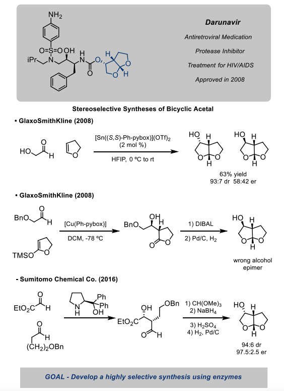 EnzymeChemistry's tweet photo. An Efficient Synthesis of the Bicyclic Darunavir Side Chain Using @Chemoenzymatic Catalysis by Paul S. Riehl at @ScienceAtBMS, Jesmine Lim, James D. Finnigan, Simon J. Charnock at @Prozomix, and Todd K. Hyster @HysterLab at @CornellChem in @OPRD_ACS https://t.co/qZJVLUY3ia https://t.co/vy1CaXr3dB