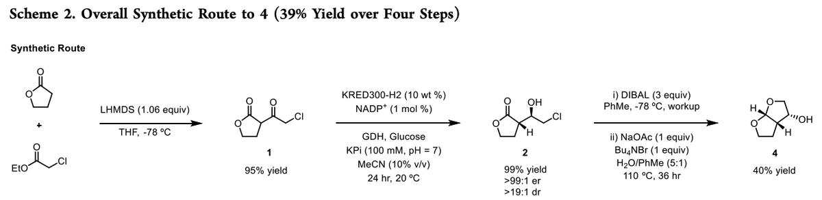 An Efficient Synthesis of the Bicyclic Darunavir Side Chain Using @Chemoenzymatic Catalysis by Paul S. Riehl at @ScienceAtBMS, Jesmine Lim, James D. Finnigan, Simon J. Charnock at @Prozomix, and Todd K. Hyster @HysterLab at @CornellChem in @OPRD_ACS pubs.acs.org/doi/10.1021/ac…