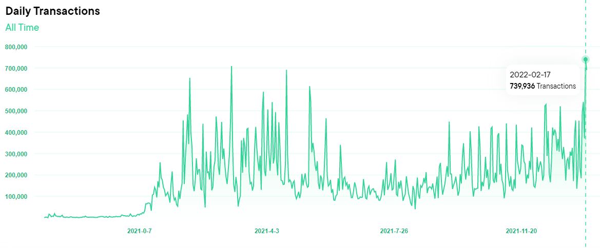 Flow.com tweet media