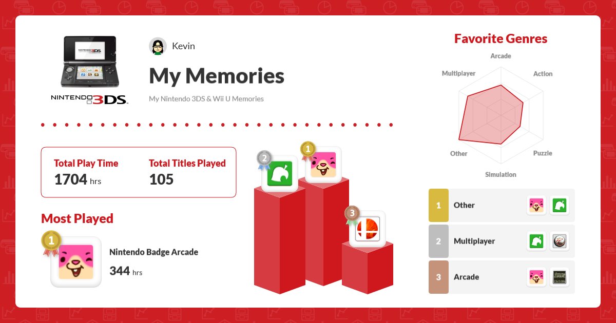 idget's tweet photo. Anyone who's booted up Nintendo Badge Arcade should understand why. https://t.co/SeR723msPC