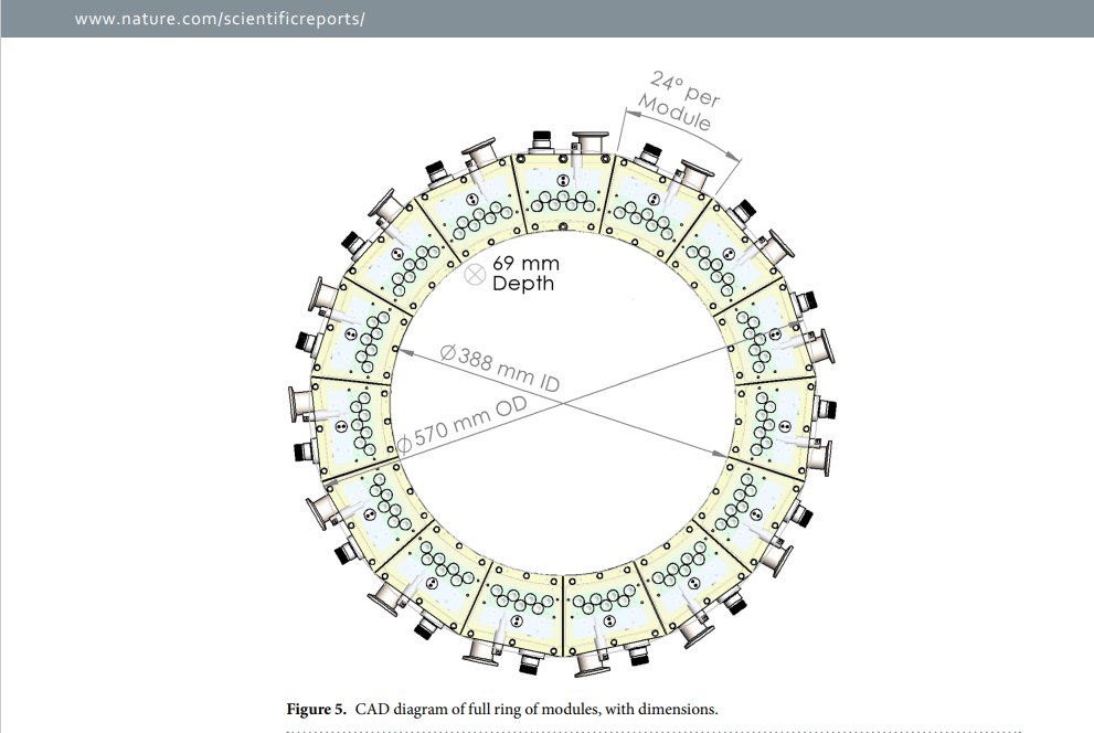 ChoiceChoi3's tweet photo. @TerraPharma1 @hwan2613 $nnox has already analyzed in great detail the problems of thus technology and the constraints of matters.
Attached figure is an excerpt from the "Nature".
"Green box" will replaced by MEMs Chip Source.
#terrapharma1 #dizingof
#kipinmaine2 #muddywaterse
#Growth_Bull #Gambiste1 https://t.co/cj0GCxYkDN